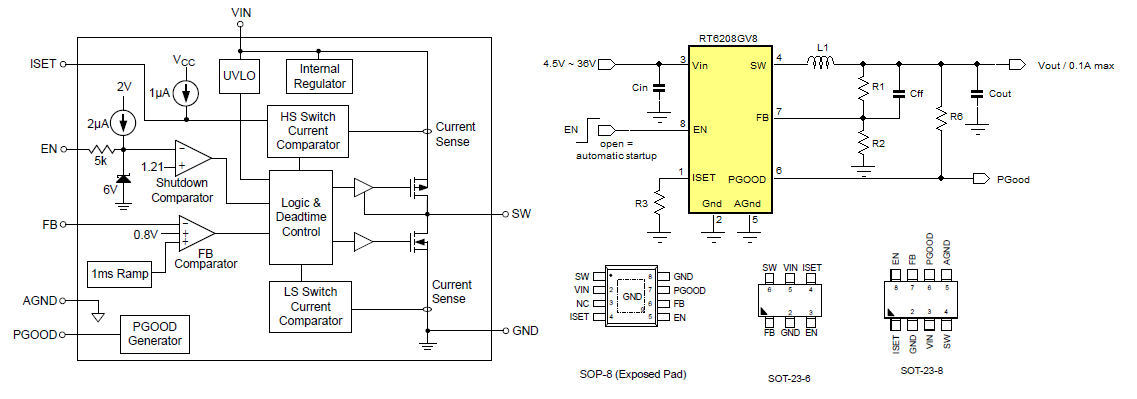 Technical Document Image Preview